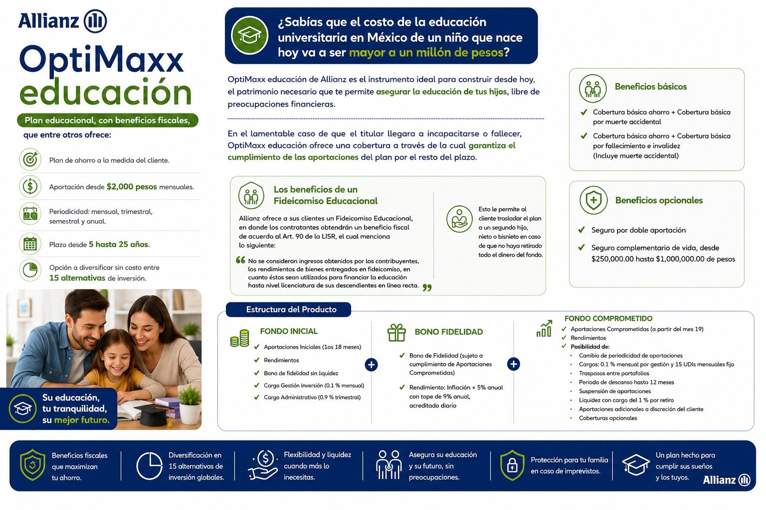 Promoción 5